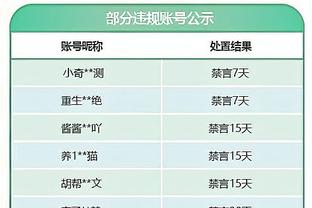 迪马：劳塔罗效力国米5年只缺席23场比赛，期间国米17胜1平5负